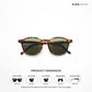 Ratnagiri Edge - Shell Forest Round Sunglasses - RB2811